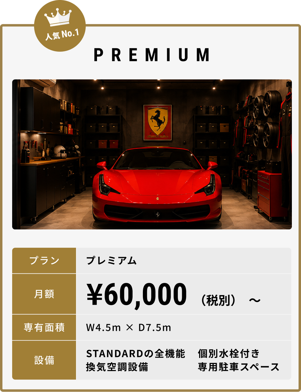 人気No.1のプレミアムプラン。月額6万円から、専有面積W4.5m×D7.5m。スタンダードの全機能に加え、換気空調設備、個別水栓付き、専用駐車スペースを備えています。
